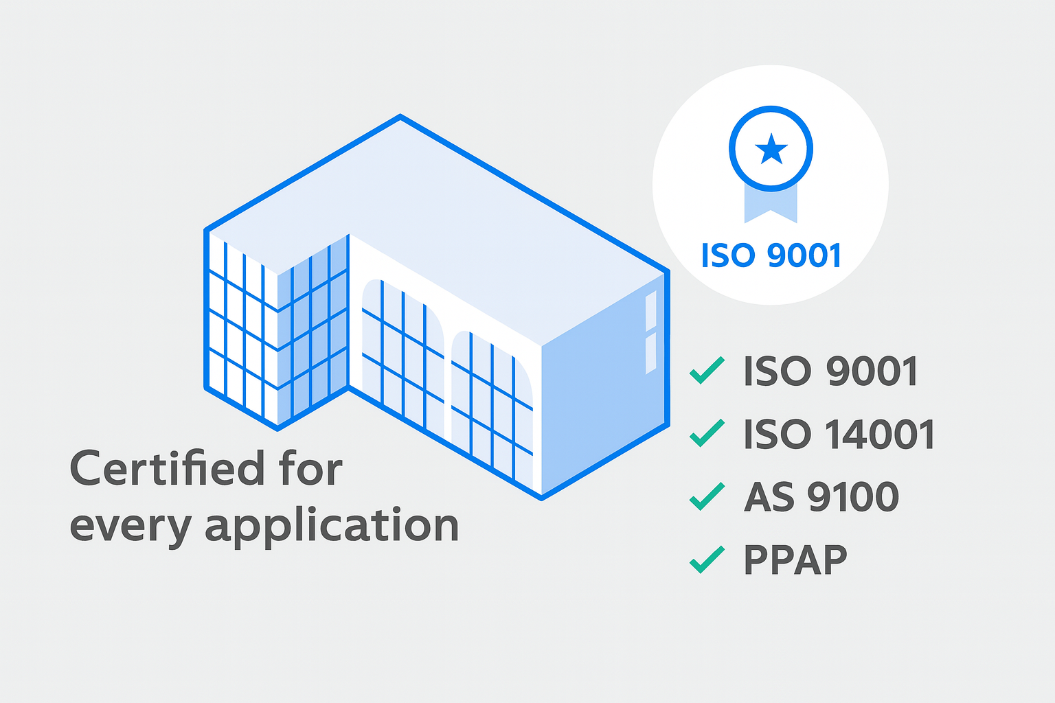 ISO Certified