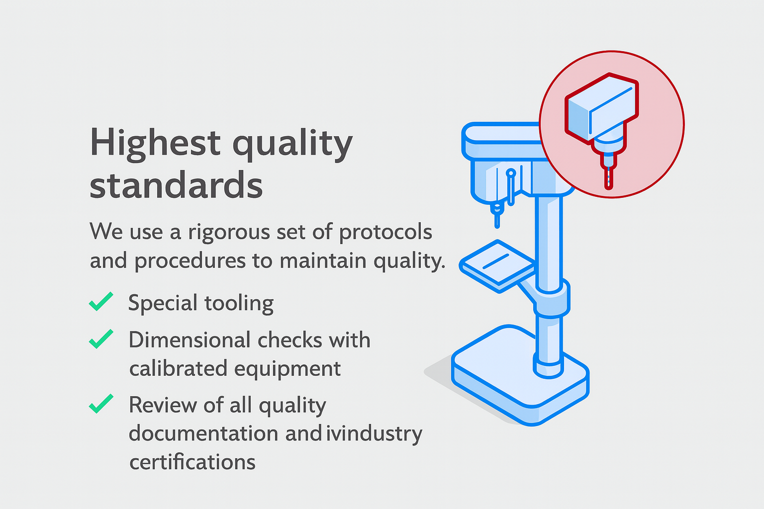 Quality Standards